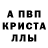 ТГК жижа Brandon Bykerk